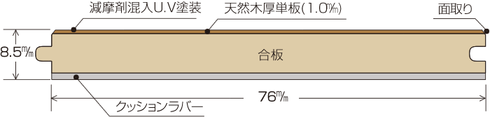 断面図