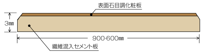 断面図