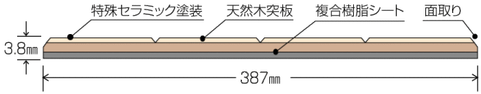 断面図