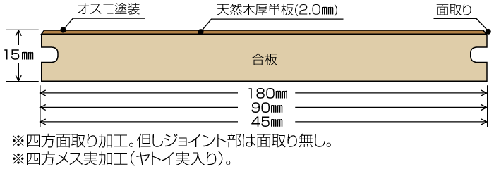 断面図