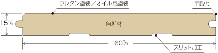 断面図