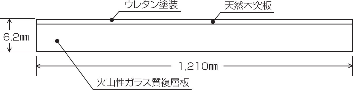 断面図