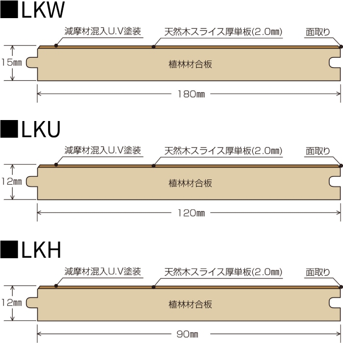 断面図