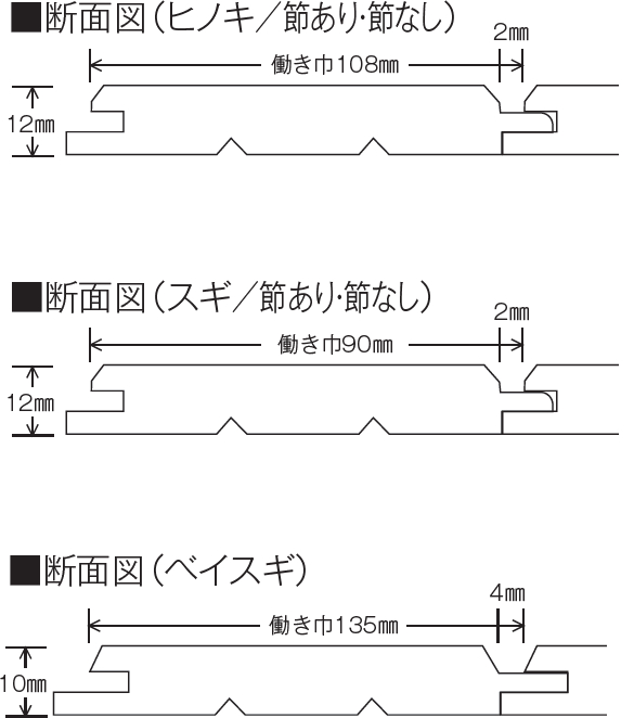 断面図