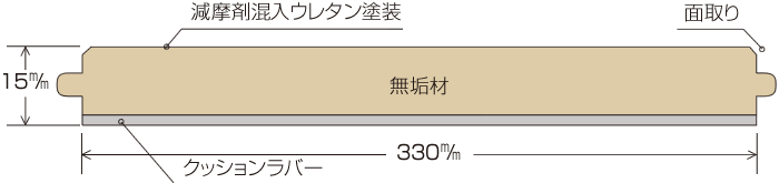 断面図