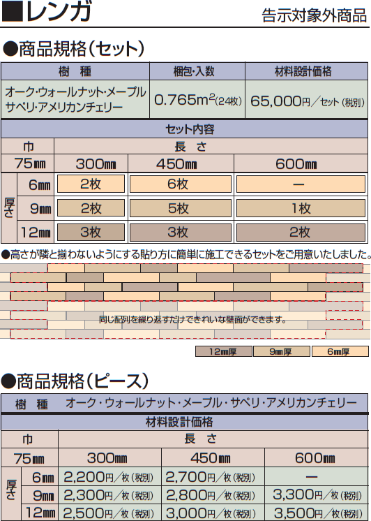 商品規格