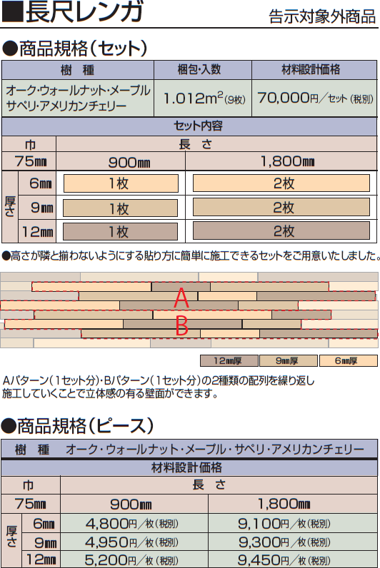 商品規格