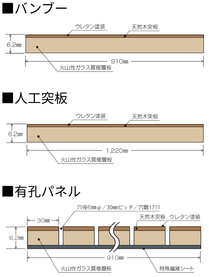 断面図