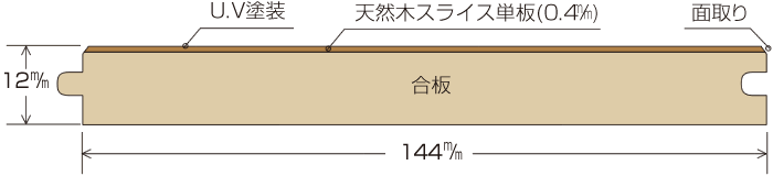 断面図