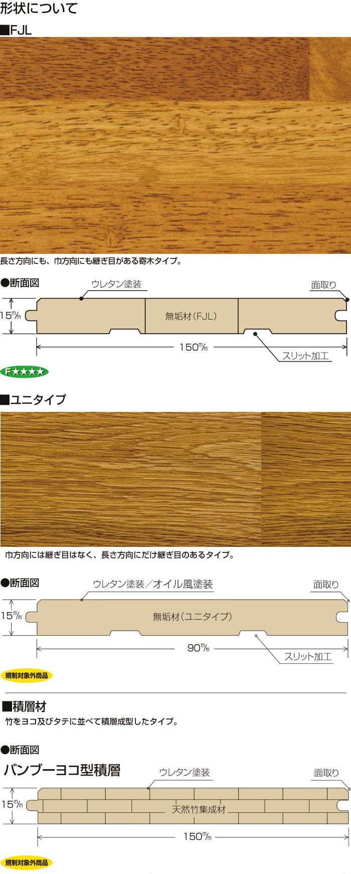 断面図