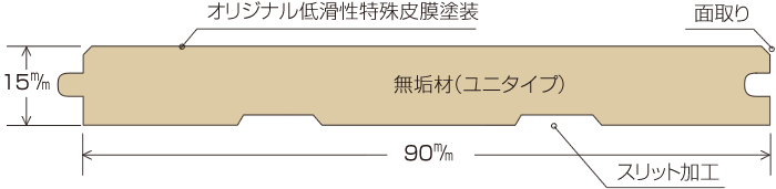 断面図