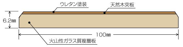 断面図