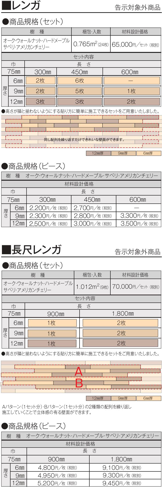 商品規格