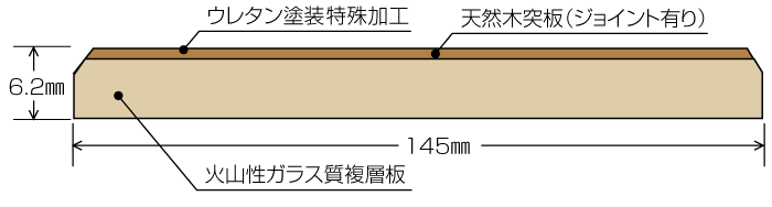 断面図