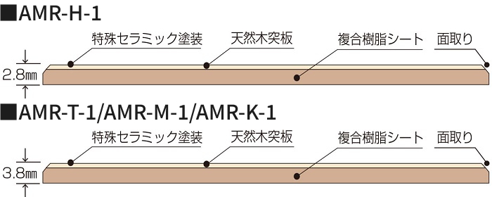断面図