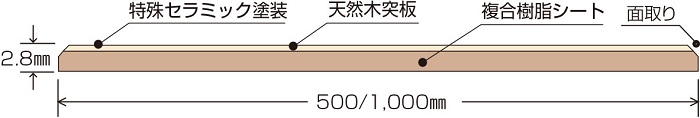 断面図
