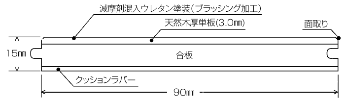 断面図