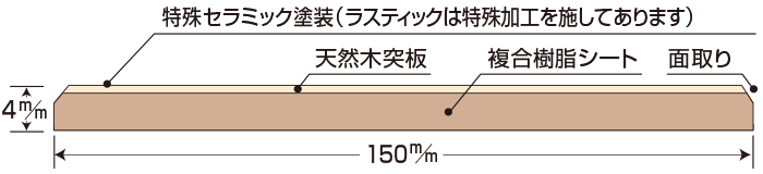 断面図