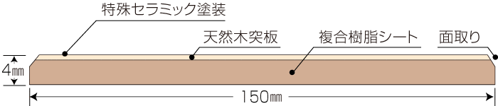 断面図