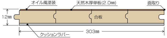 断面図
