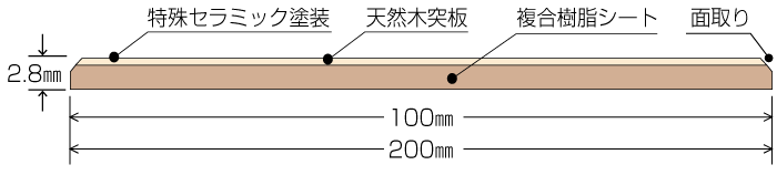 断面図
