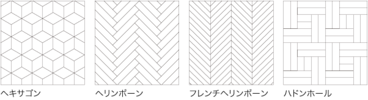 デザイン貼り