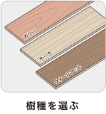 樹脂を選ぶ