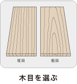 木目を選ぶ