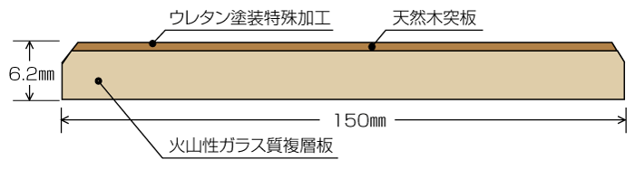 断面図