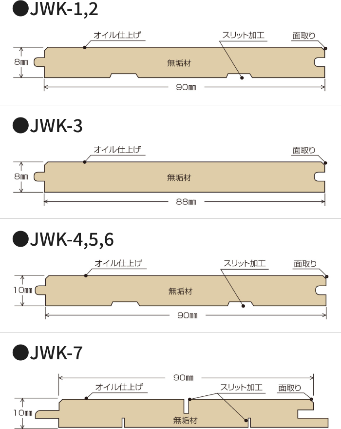 断面図