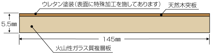 断面図