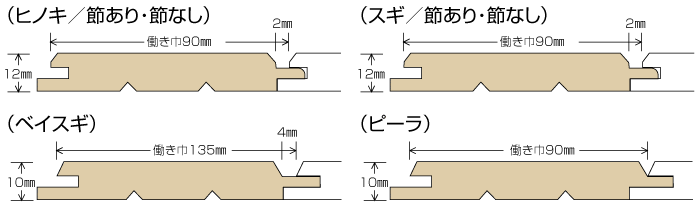 断面図