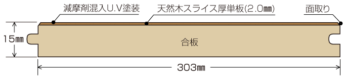 断面図
