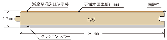 断面図