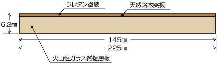 断面図