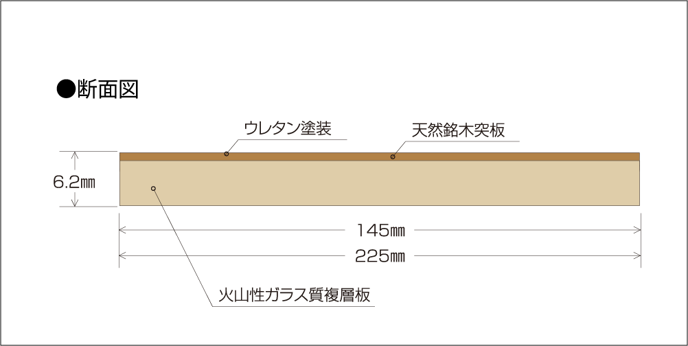 断面図