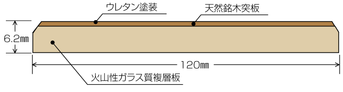 断面図