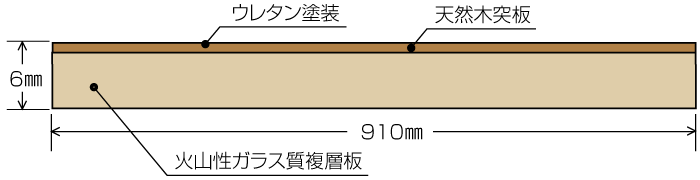 断面図